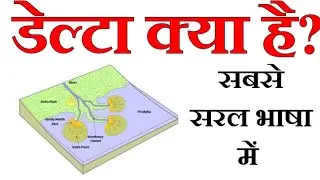 delta kya he \ muhana kya hota he \what is delta