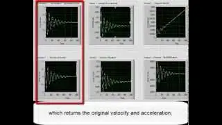 B3355 - Velocity and Position from Acceleration Data