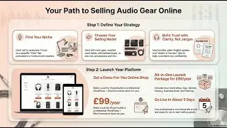 How to Sell Audio Equipment Online in the UK | Simple Starter Guide