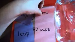 Measurement cup,pint & quart