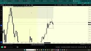 GBPUSD Backtest - LIT Trading | Gates FX
