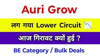 Auri Grow India Share Latest News | Auri Grow India Share | Auri Grow Stock | Godha Cabcon