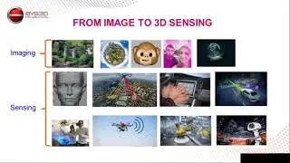 Anti Spoofing Authentication Using 3D Sensing Facial Recognition   FaceMe&reg;