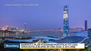 Asia Is a Great Story for Us, Says Marriott International&rsquo;s Smith
