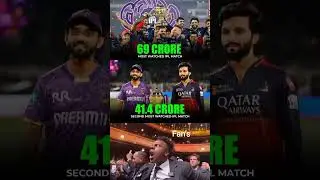 The IPL 2025 Final Becomes The Most Watched Match In IPL History On Digital 📺🔥