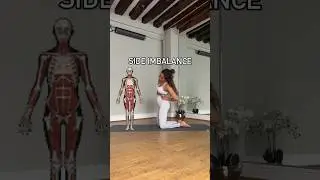 Correct your body&rsquo;s alignment .￼