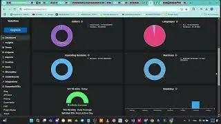 практика день 86.3 и доп. инфа за день 82