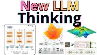 LATENT Thinking LLM - Looped Transformer Thinking - New Paper Explained