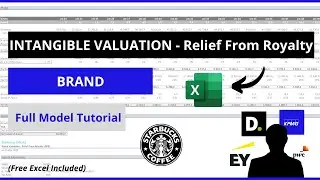 STARBUCKS BRAND VALUATION - RELIEF FROM ROYALTY METHOD (Excel Model Tutorial - From Scratch)