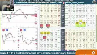 NIFTY After Market Analysis Today | (Today&rsquo;s Market Hook) | Key Levels for Tomorrow 18 DEC #Nifty50