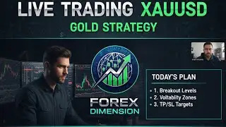 XAUUSD Technical Analysis LIVE: Key Support & Resistance | Day 2