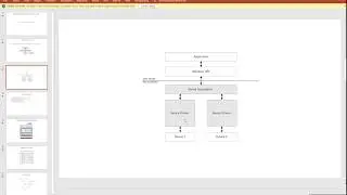 02 Windows Device Driver Development using WDF --Windows Driver Fundamentals - Part 1