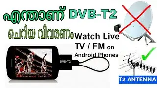 #DVBt2#t2#ajeeshdth DVB T2 Tv free tv channel | DVB - T2 | ANDROID TV T2| What is DVB-T2in Smart TV?
