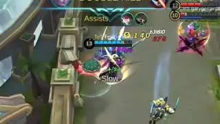 CARA MUDAH SAVAGE