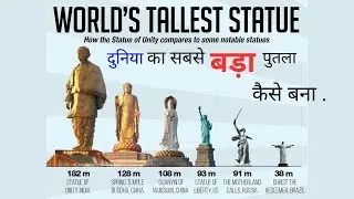 The Untold Story Behind the Statue of Unity | World Tallest Statue