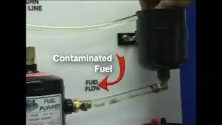 Universal Fuel Purifier to purify diesel fuel oil on-line in a car/truck/ship