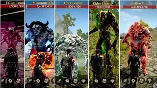 Evil Lands Mod || Helpless Monsters Map 2 || Evil Lands Mode Apk || Evil Lands Mod 2.3.2 #evillands