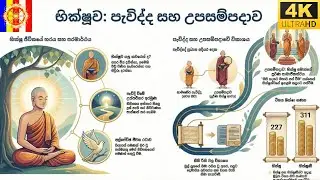 පැවිද්ද හා උපසම්පදාව