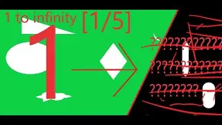 NUMBERS 1 to NEVER!!! [1/5] (1 to INFINITY)