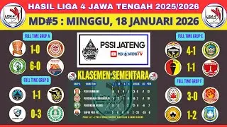 HASIL LIGA 4 JAWA TENGAH PUTARAN 2 MINGGU, 18 JAN 2026 - KLASEMEN TERBARU & JADWAL MATCH TERAKHIR