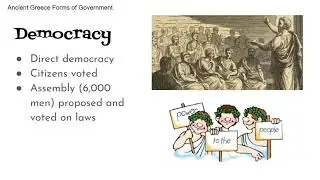 Ancient Greece Forms of Government Recap