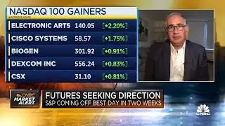 Money on sidelines can be 'dribbled in' markets now: Portfolio manager