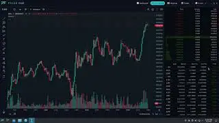 Polar One AI Trading Software Demonstration! ( Access the Description! )✅📲