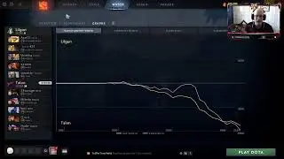 [ENG] Talon Esports vs Lilgun  - ESL Malaysia Open Qualifiers