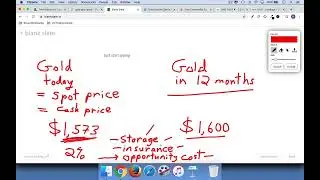 Term Structure Contango Backwardation and Cost of Carry hd