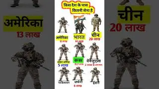 दुनिया के किस देश में सबसे ज्यादा सेना है? #venejuela , #india #chinaarmy | gk #shorts #india #army