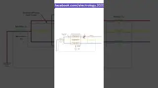 Объяснение защиты REF | Работа реле с ограничением замыкания на землю