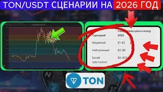 💲TON СЦЕНАРИИ НА 2026 ГОД  - 💲TONCOIN