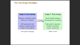 DL10.2 Pretrained Transformer Models