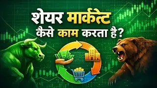 Share Market Kaise Kaam Karta Hai? | Episode 2 | Beginner to Intermediate