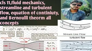 streamline and turbulent flow, Bernoulli theorm and equation of continiuty, cls 11