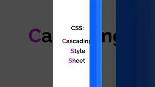Guess The Full Form Of Programming Languages.