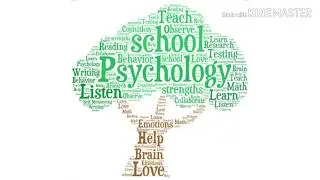 INTRODUCTION || MEANING AND SCOPE OF PSYCHOLOGY.