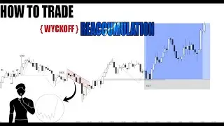 What is Reaccumulation | Wyckoff reaccumulation
