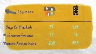 Woburn Market Report 21st March, 2016