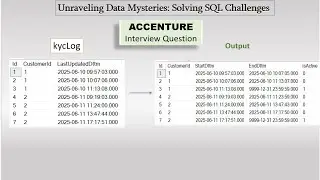 SQL Chall #26: Track Customer KYC Log Changes |Simulate SCD Type 2 for Historical Records |ACCENTURE