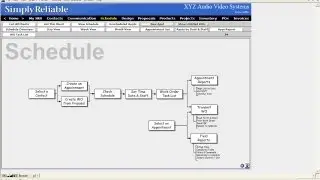 Work Orders and Scheduling in SmartOffice Desktop