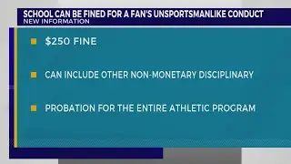 Ejected fans will cost high schools, per new TSSAA rule