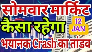 monday market kaisa rahega | banknifty gap up or gap down monday | kal ka market kaisa rahega ||