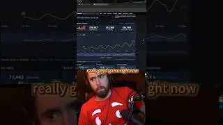 Solid game! #asmongold #twitch