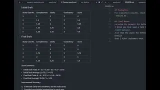 OpenMARE: Multi-Agents Collaboration Framework for Requirements Engineering