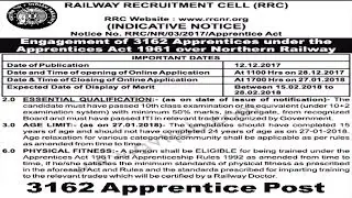 Indian Railway Recruitment 2017 -18 | 10th/ITI/12th pass jobs | Apprentice Vacancies