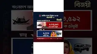 মাহিয়া মাহি হেরে গেলেন || mahia mahi lost #loughing #bangladesh #viral #election2024 #mahiamahi