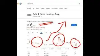 Safe & Green Holdings Corp, sgbx stock analysis buy or sell