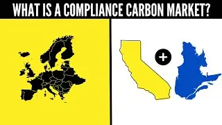 What Are Compliance Carbon Markets?