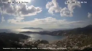 Ios Island Daily Video: 26 Mar 2021